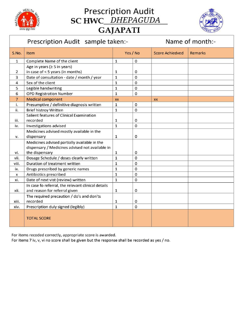 Prescription audit sc hwc pdf