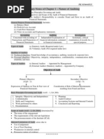 Download Summary Notes IPCC Auditing 2 by Nishant Singh SN80375476 doc pdf