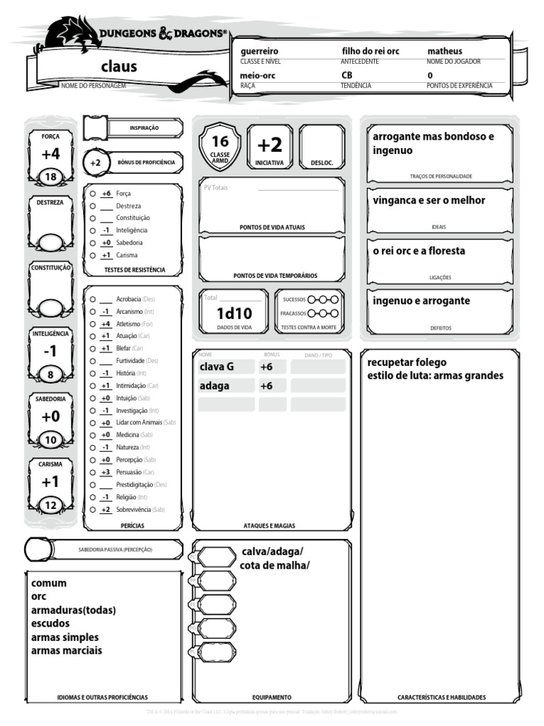 Dd 5e 2024 Wiki