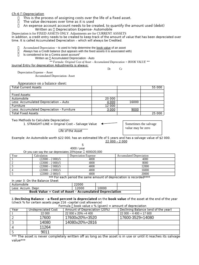 Ch-6depreciation STD Note 2018 | PDF | Depreciation | Debits And Credits