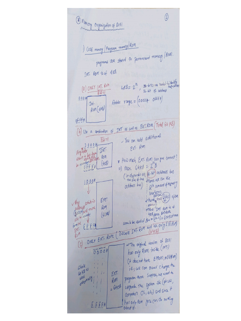 Memory Organization 8051 ES | PDF