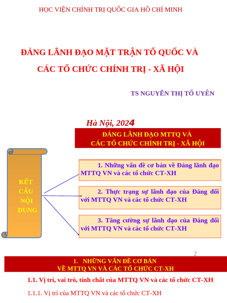 Đ NG Lãnh Đ o MTTQ, Các TCCT-XH | PDF