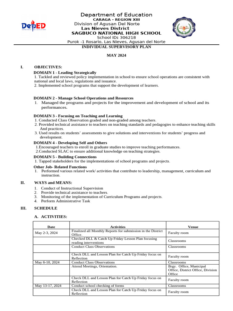 Individual Supervisory Plan 2024 | PDF | Teachers | Curriculum