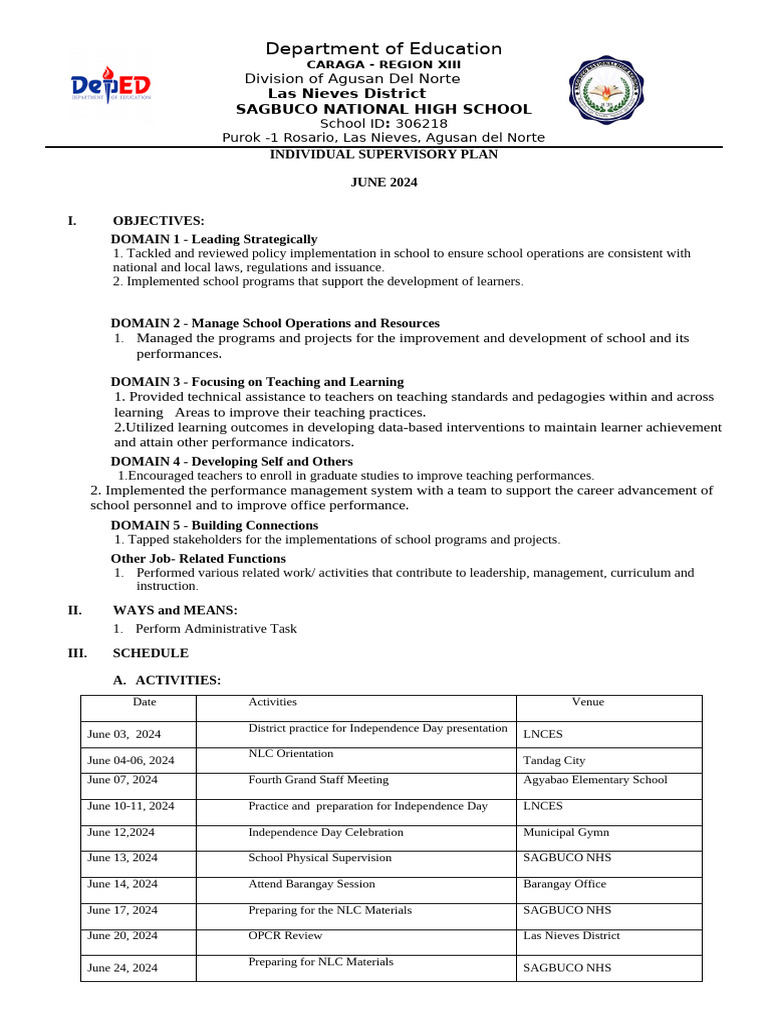Supervisory Plan - June 2024-Sagbuco NHS | PDF | Teachers | Cognition