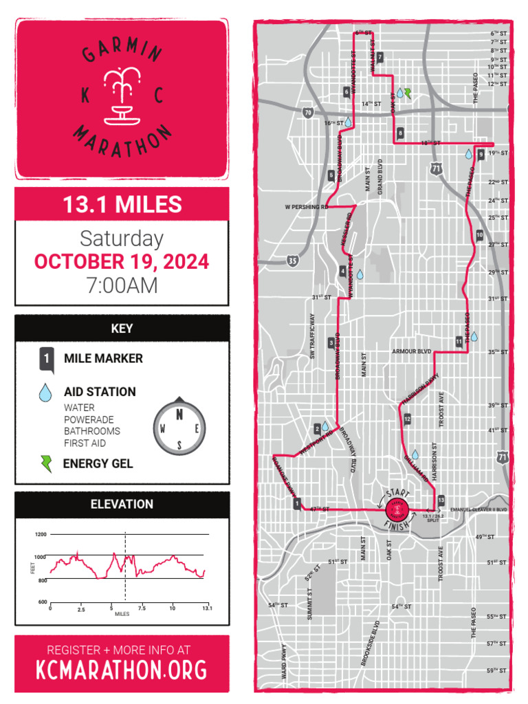 Half Course Map 2024KCM | PDF