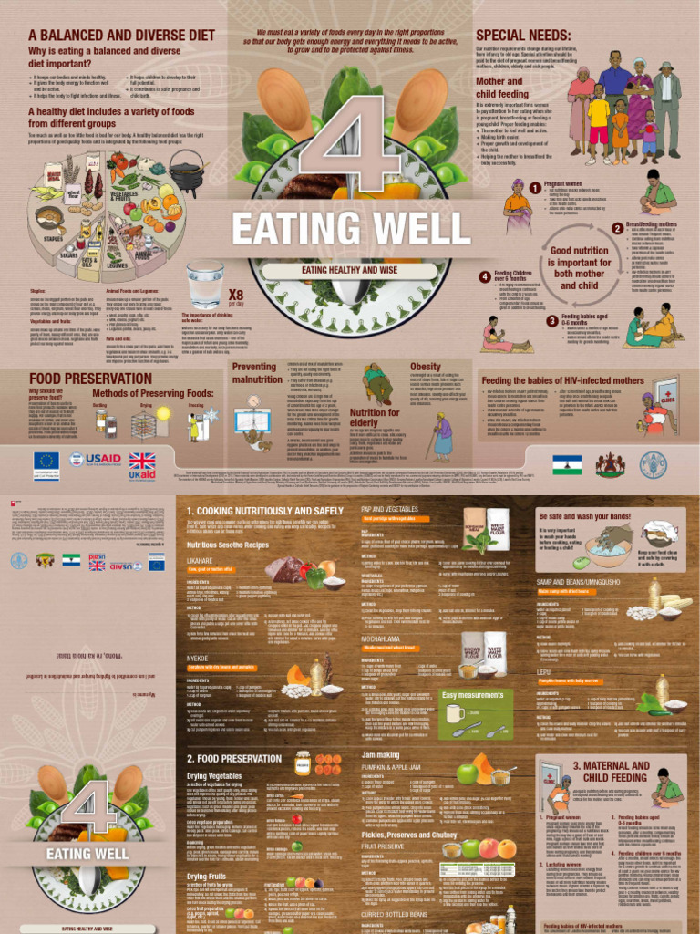 Nutrition Guidelines for Mothers and Children | PDF | Malnutrition ...