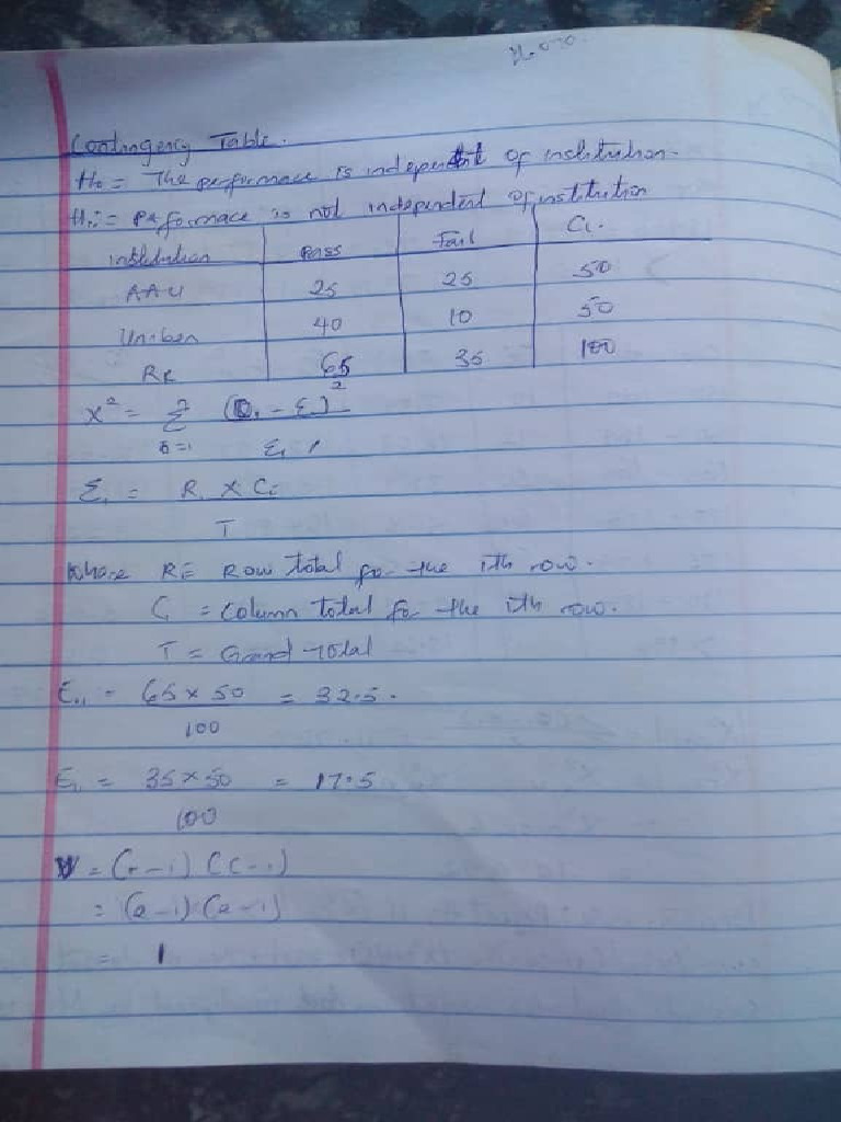 Statistical Inference I Pdf