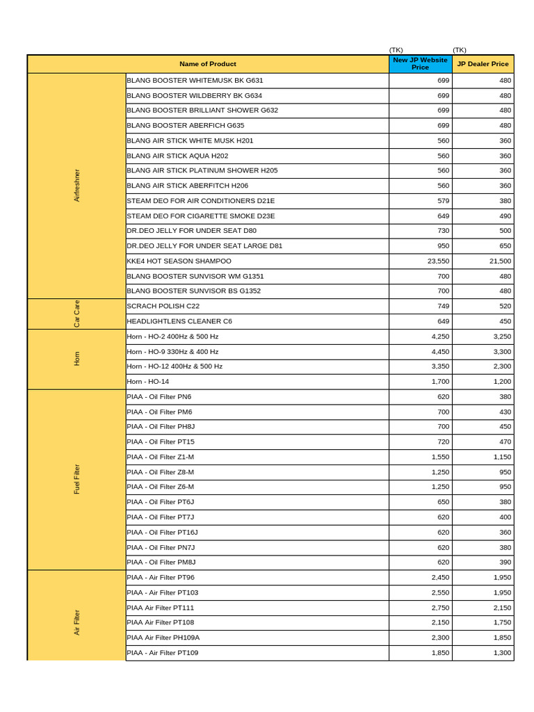 JP Price List (15-09-22) | PDF | Brake | Vehicle Technology
