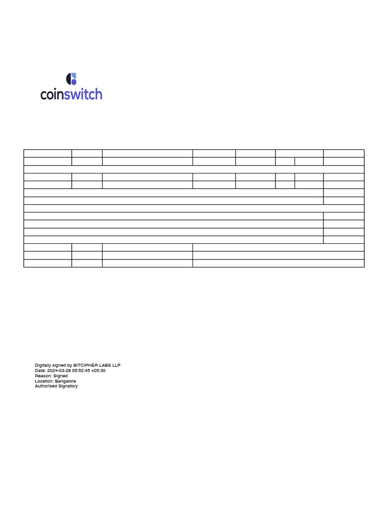 Invoice 32133149 1711586593-Signed-Cms | PDF | Invoice | Taxes
