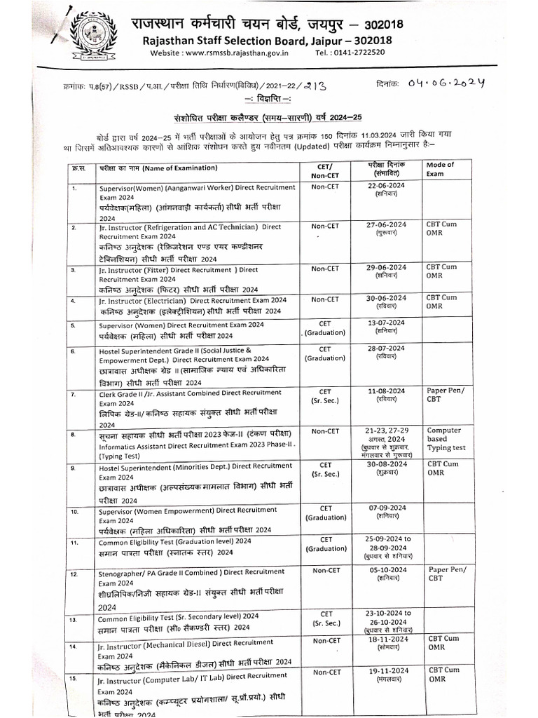 RSMSB Revised Tentative Exam Calendar 2024-25 | PDF