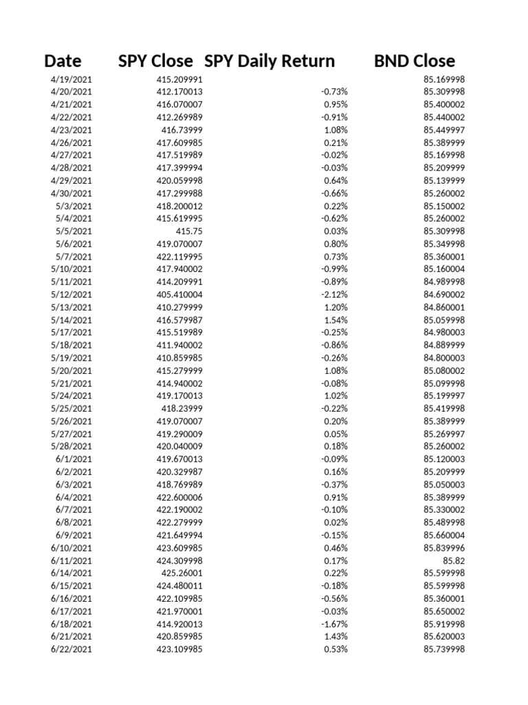 Calculator visual data 5