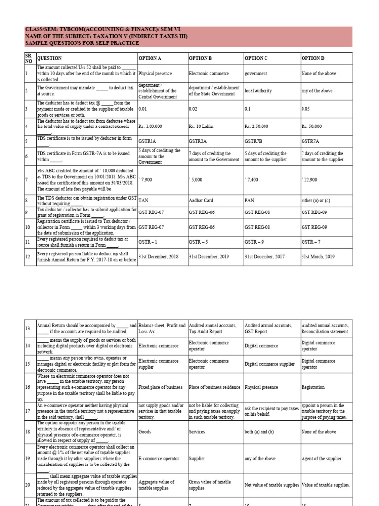 Indirect Tax Ty Bcaf Sample Questions | PDF | Taxes | Customs
