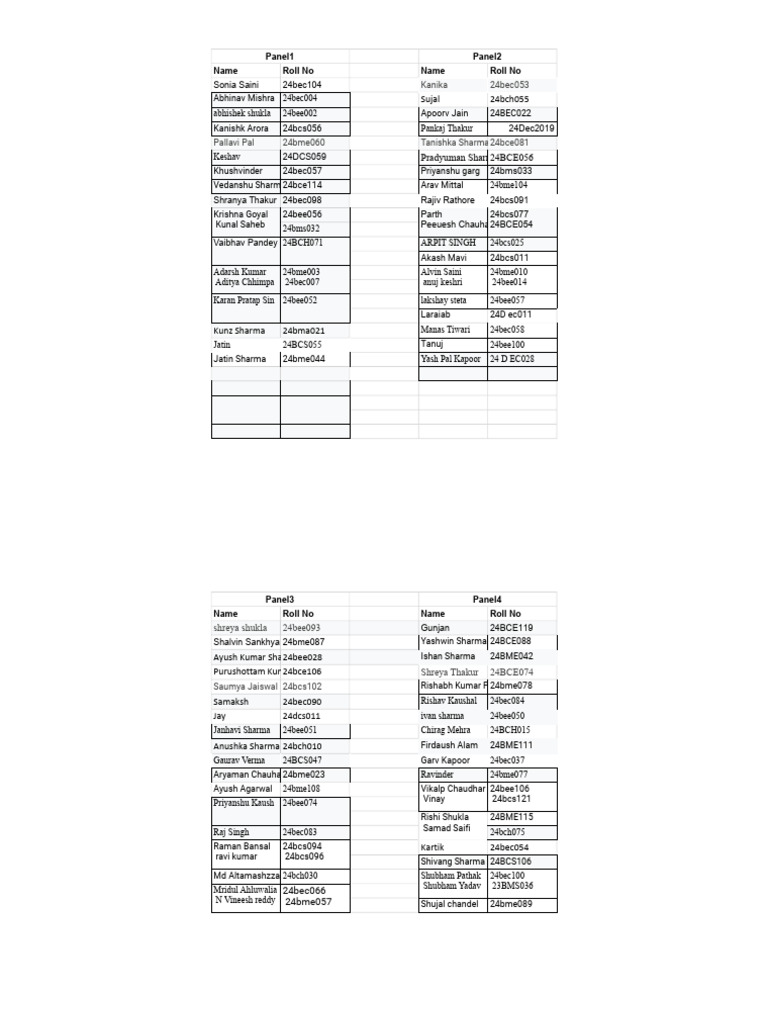 Round 2 interview panels pdf