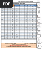 K-Factor Table for Sheet Metals | PDF