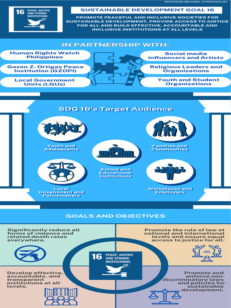 SDG 16 Infographics | PDF | Social Psychology | Public Sphere