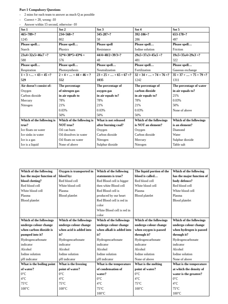 Compulsory Quiz Questions and Answers | PDF | Blood | Blood Cell