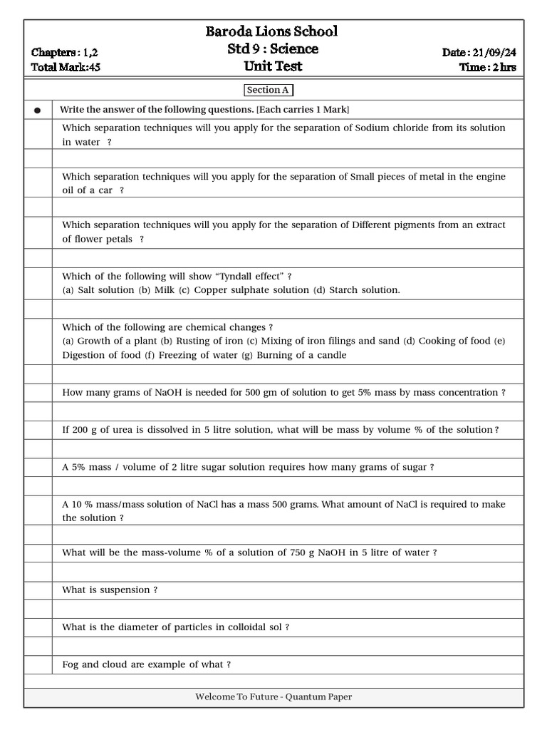Unittest d21 sep 2024 pdf solubility diet nutrition