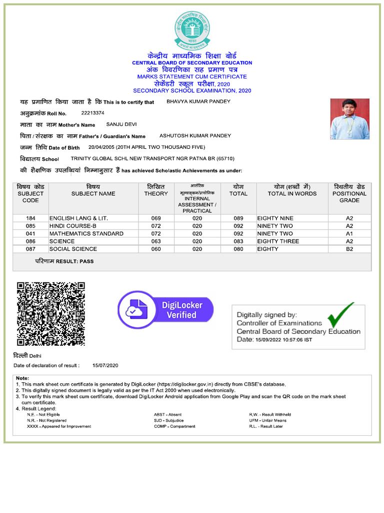 Ankit 10th | PDF