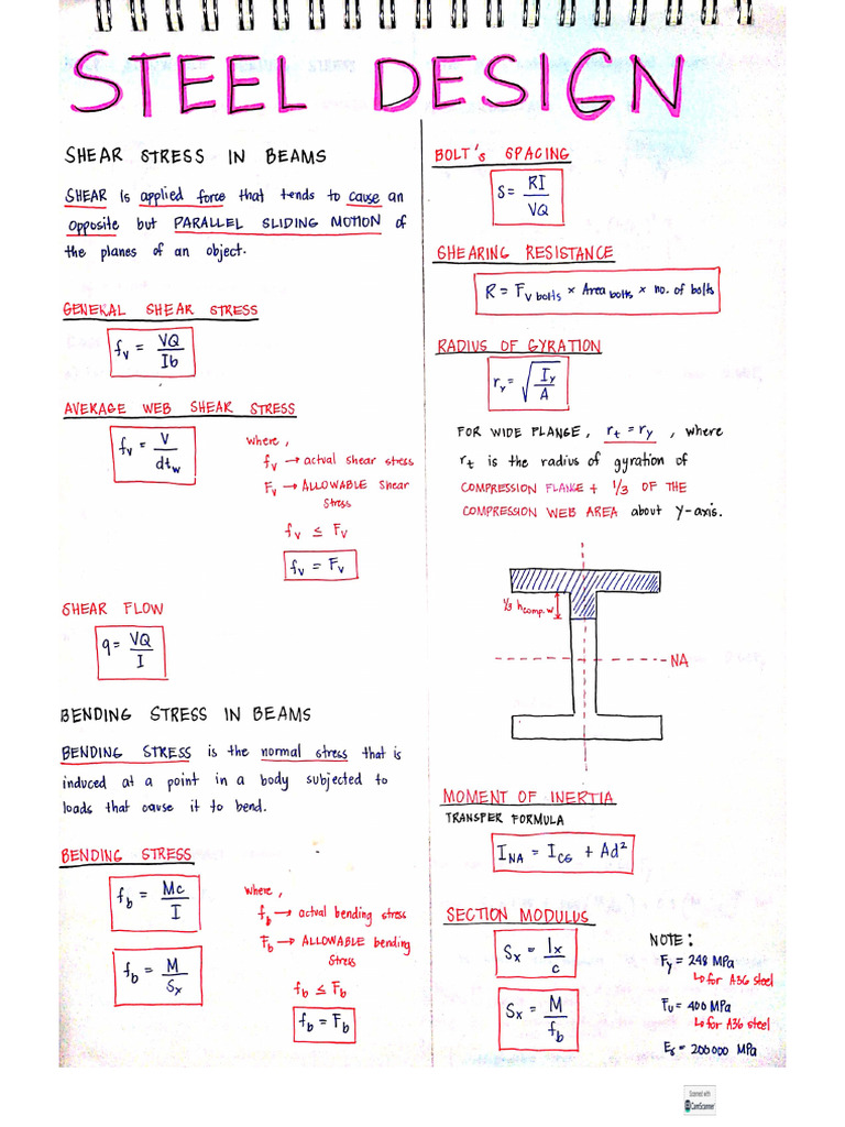 STEEL | PDF