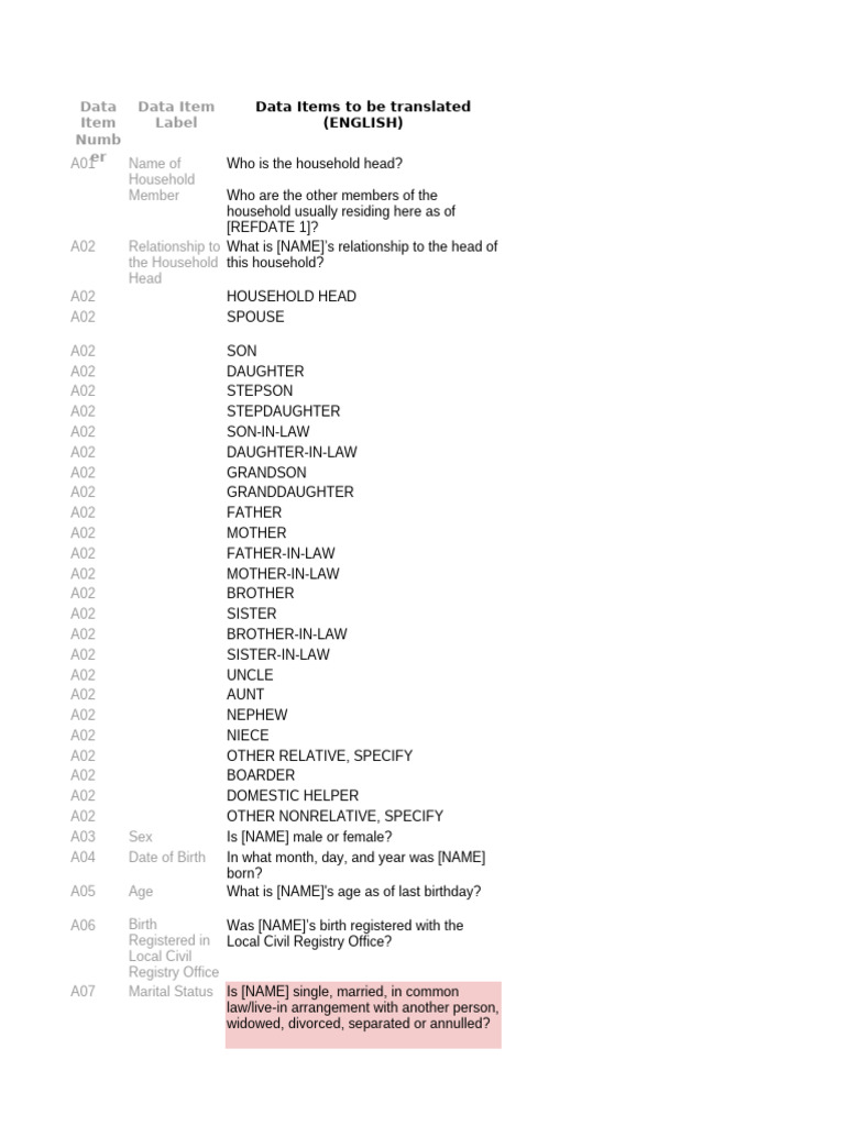 annex-2-2024-popcen-cbms-form-2-household-profile-questionnaire