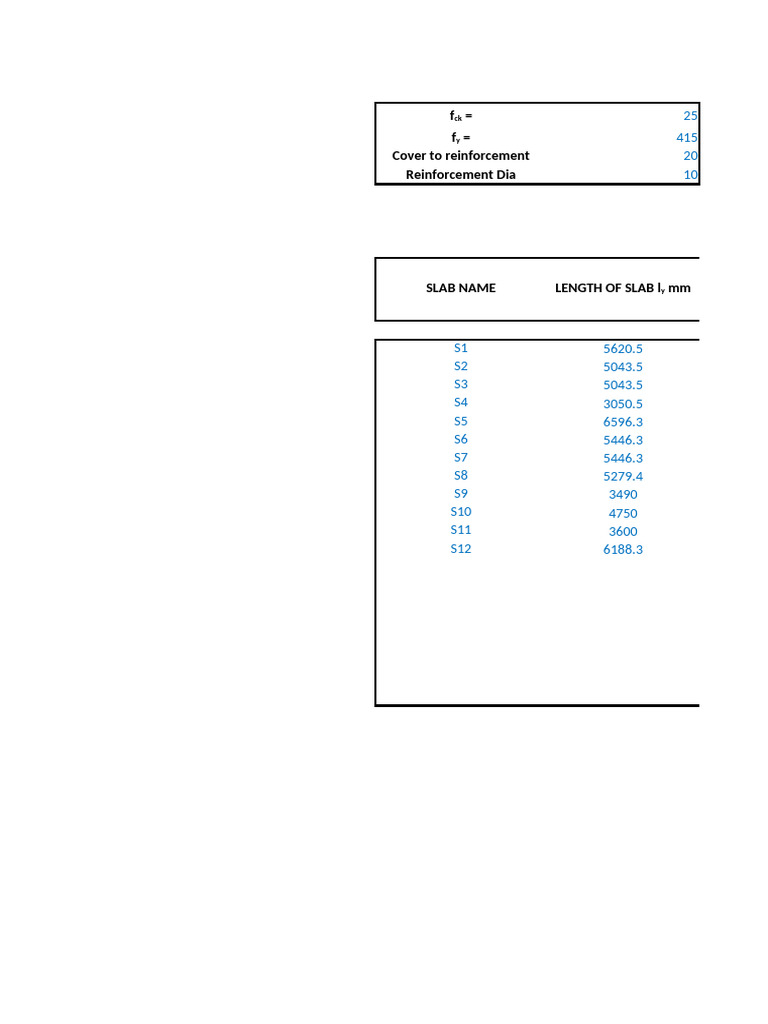 Slab Design | PDF