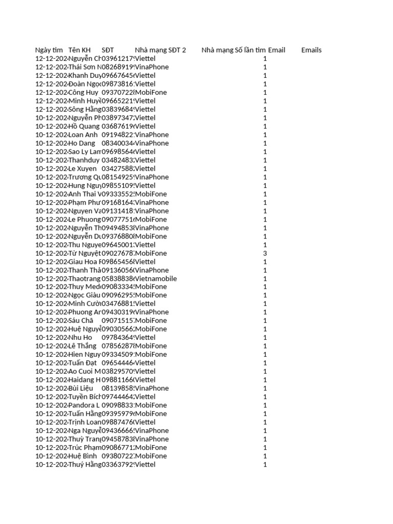 danh-sach-tim-14-41-26-12-12-2024-pdf-ho-chi-minh-city-vietnam
