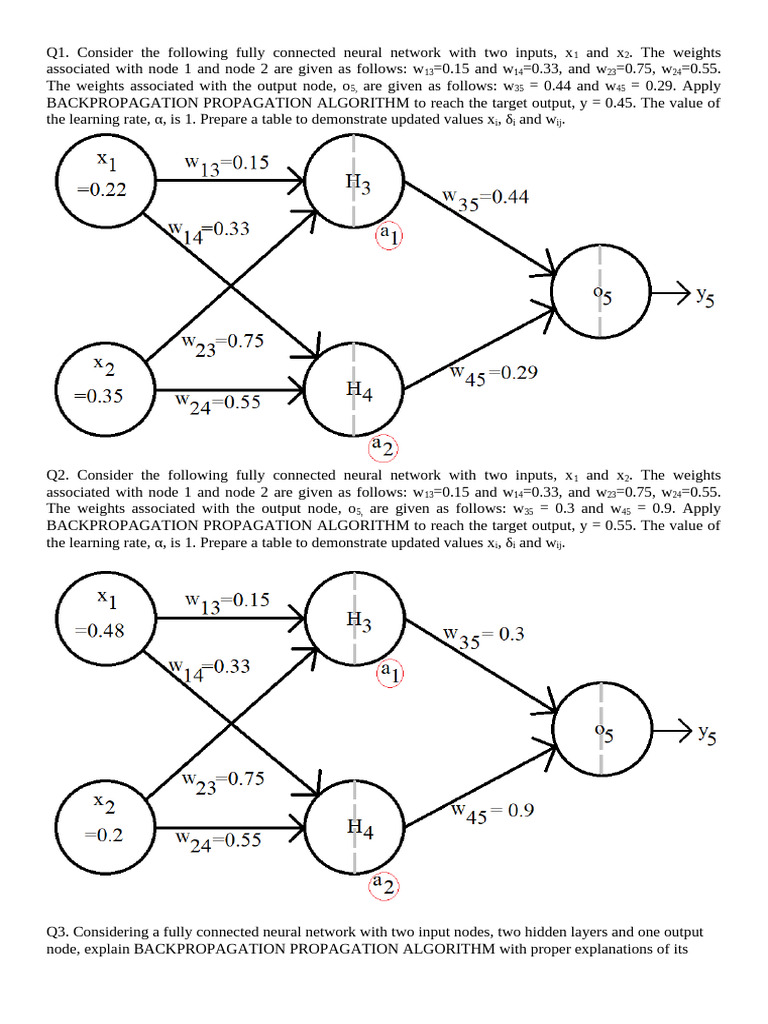 Neural Network Backpropagation Guide | PDF | Artificial Neural Network ...