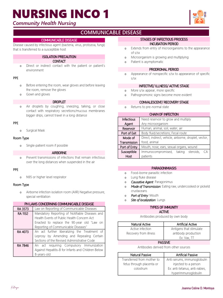 16 Communicable Disease | PDF | Infection | Vaccines