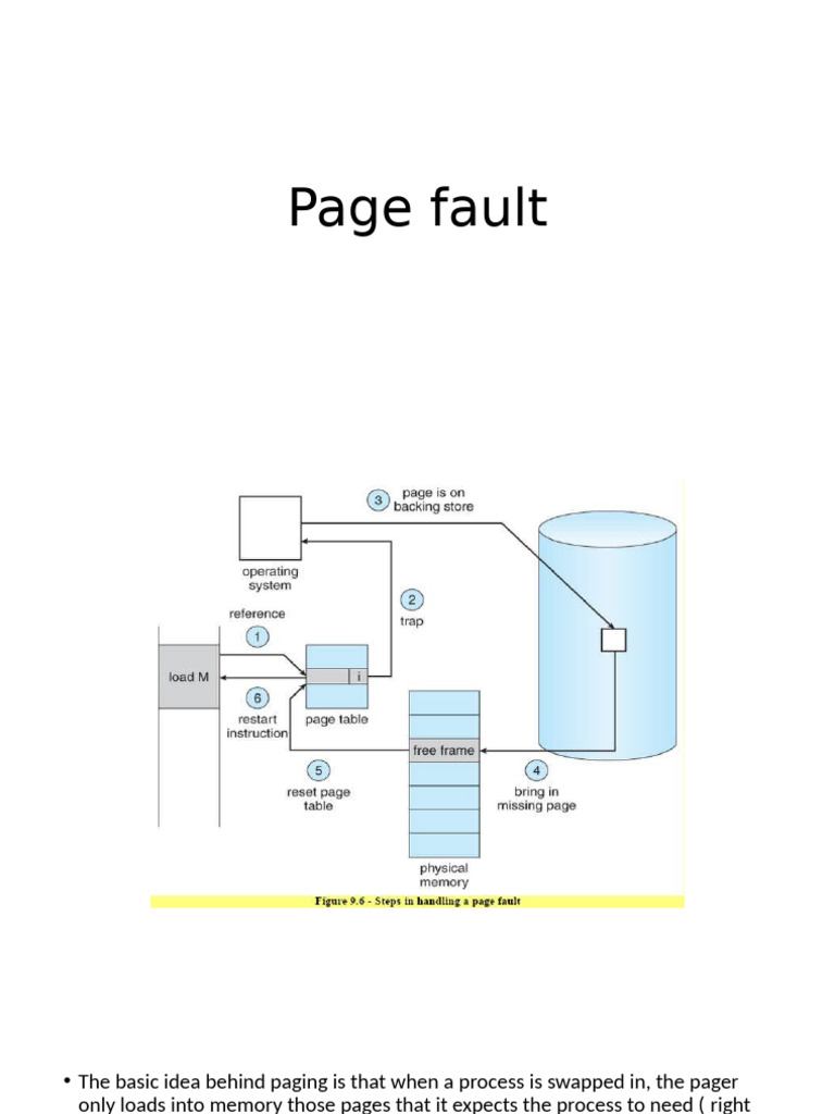 Understanding Page Faults and Algorithms | PDF | Computer Data Storage ...