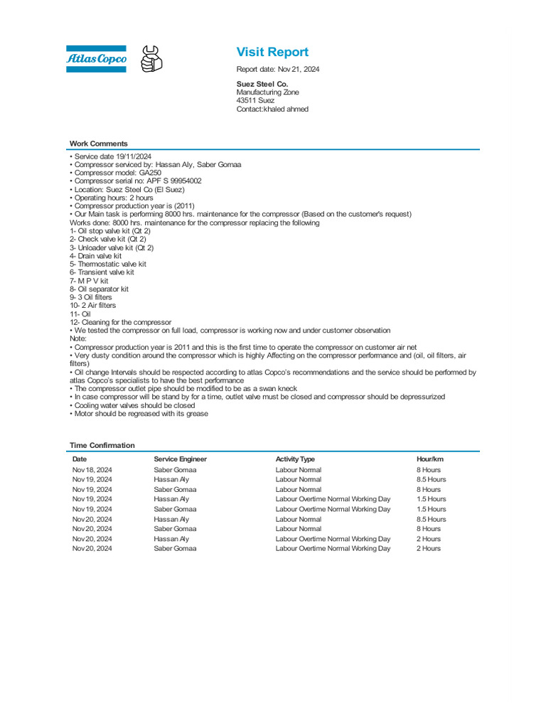 Suez Steel Compressor Maintenance Report | PDF | Safety
