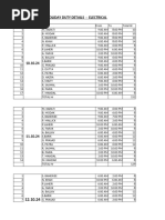 Store Dept Duty Roster: Puja 2023 | PDF | Hindu Worship | Kali