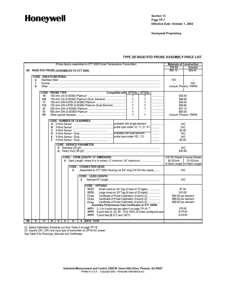 TP-7 | PDF | Stainless Steel | Metrology
