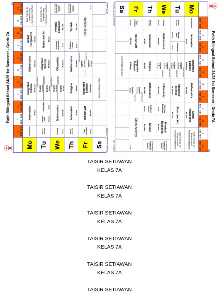 Taisir Setiawan Roster Dan Nama | PDF