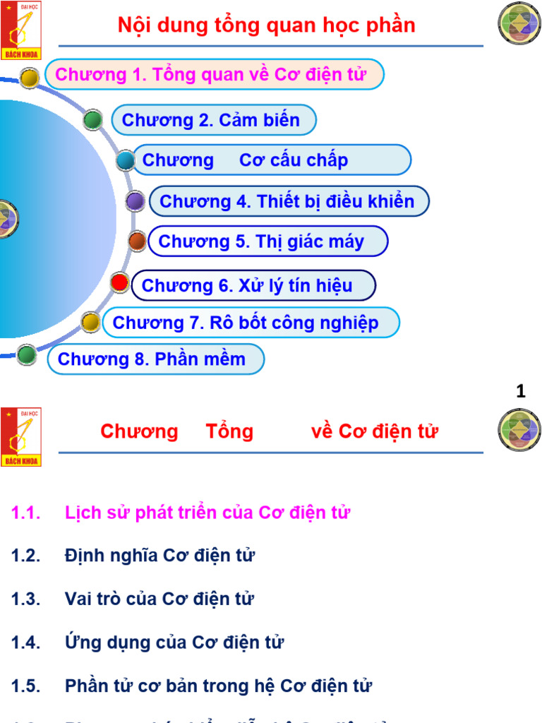 Chương 1 T NG Quan | PDF