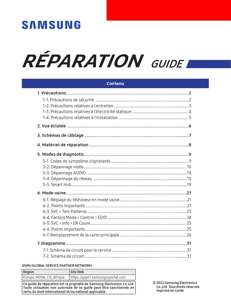 Qbls01ba 43 50 55 65 - 220503 | PDF | Décharge électrostatique ...