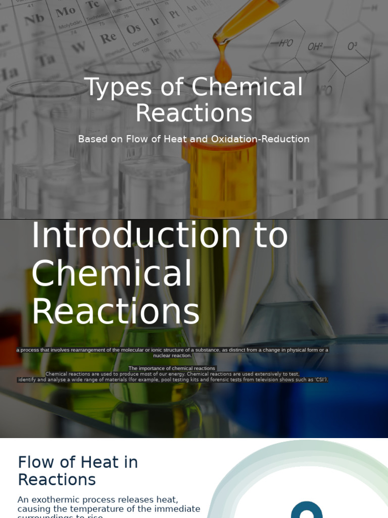 Types of Chemical Reactions | PDF