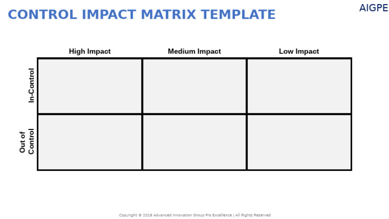 T_S43+C272+-+Template+-+Control+Impact+Matrix | PDF