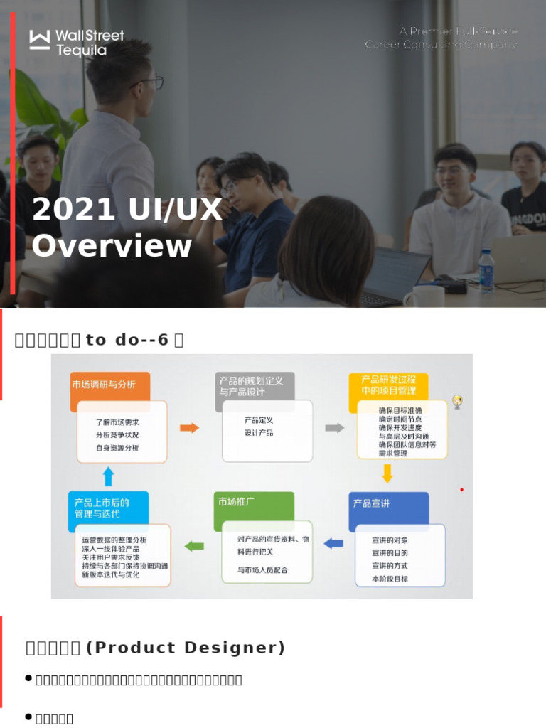 2021 UI & UX Overview | PDF
