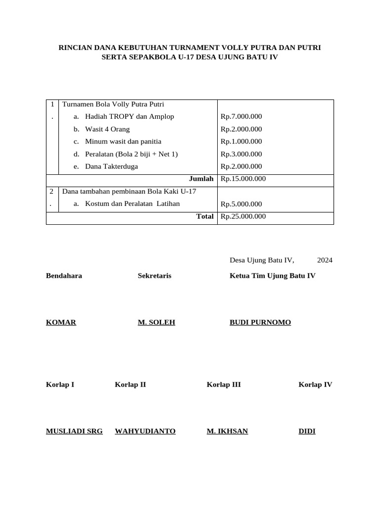 RINCIAN_DANA[1] | PDF