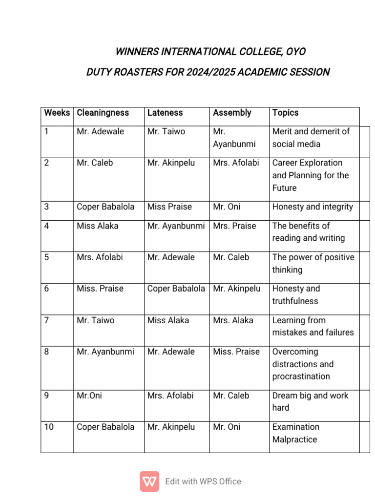 2024/2025 Duty Rosters at Winners College | PDF