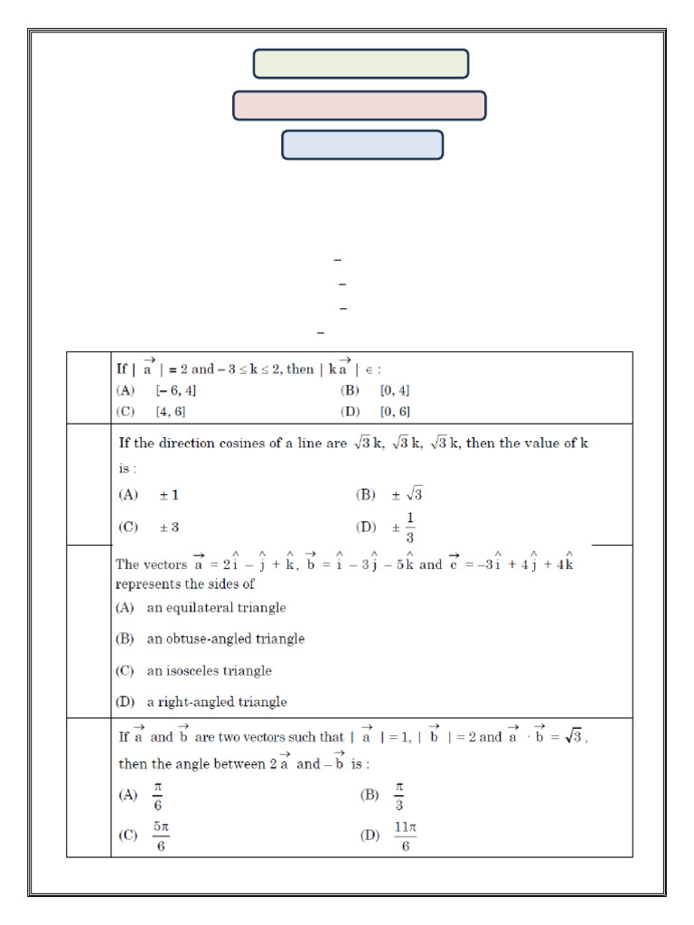 Class Xii Vectors Self-Assessment Test (2024-25) | PDF