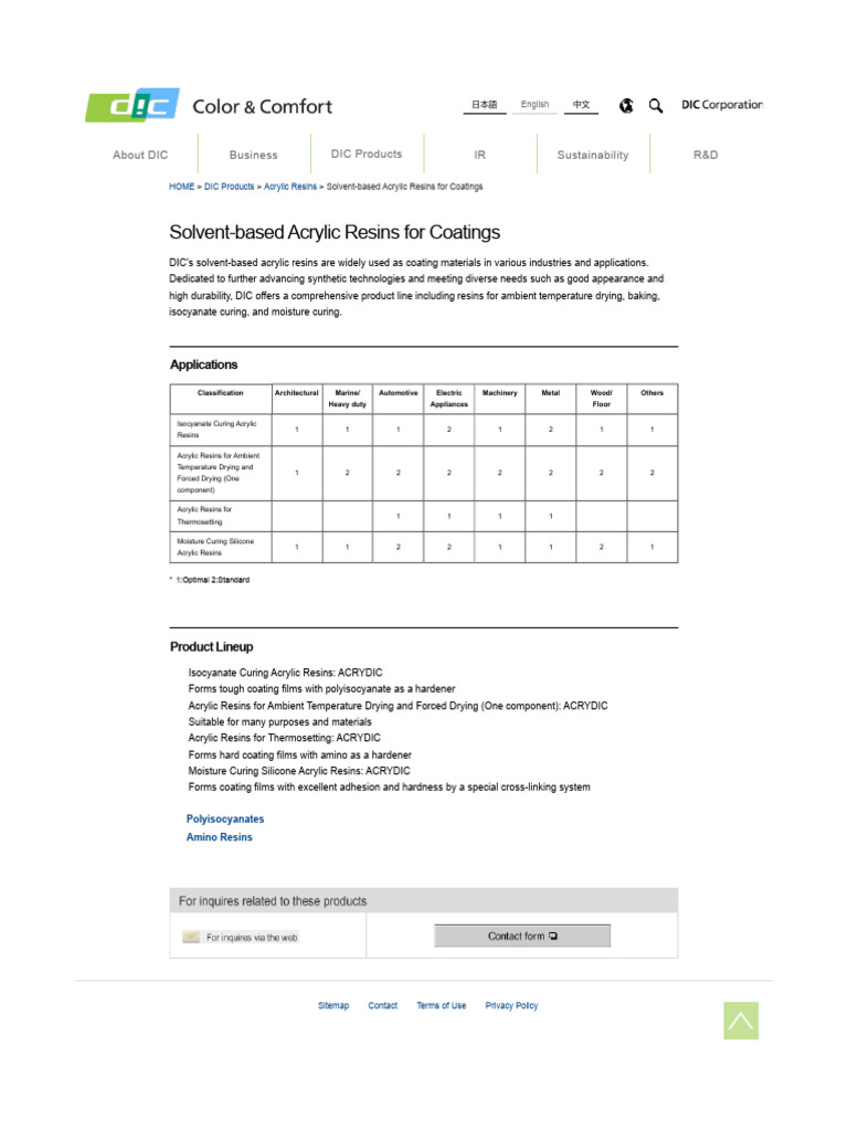 Acrylic Resins | PDF | Secondary Sector Of The Economy | Materials Science