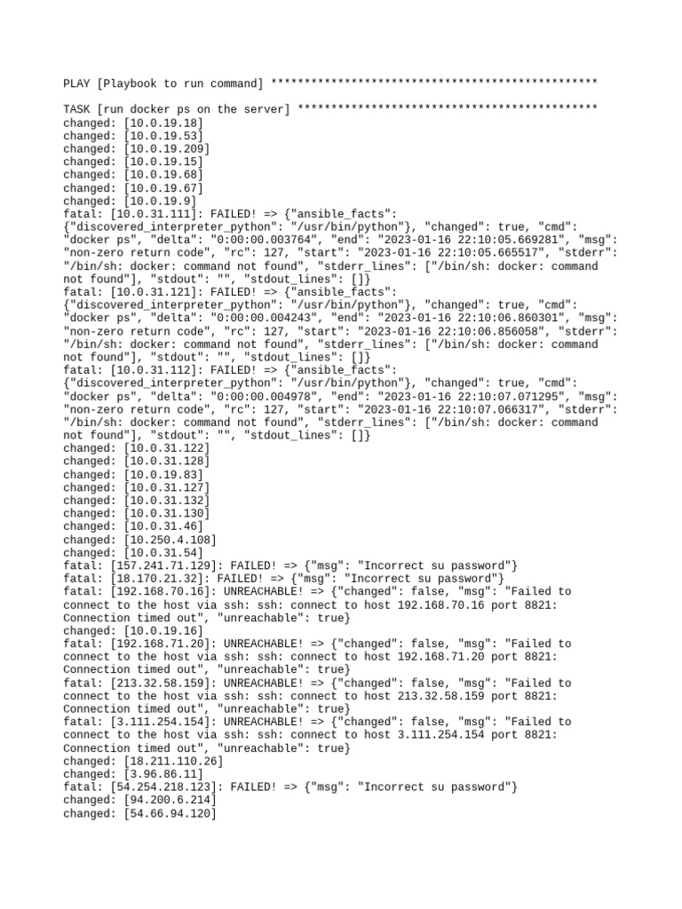 Job 889 | PDF | Secure Shell | Network Architecture