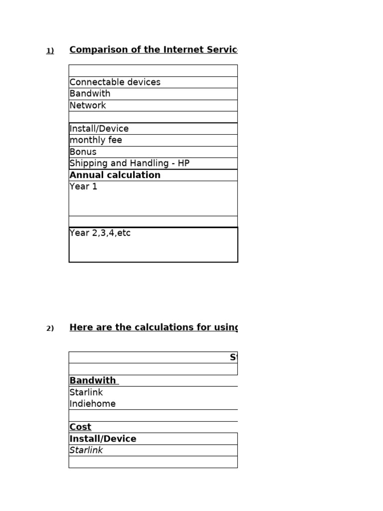 Comparison of ISP The Starlink With Astinet Telkom (Version 1) | PDF ...
