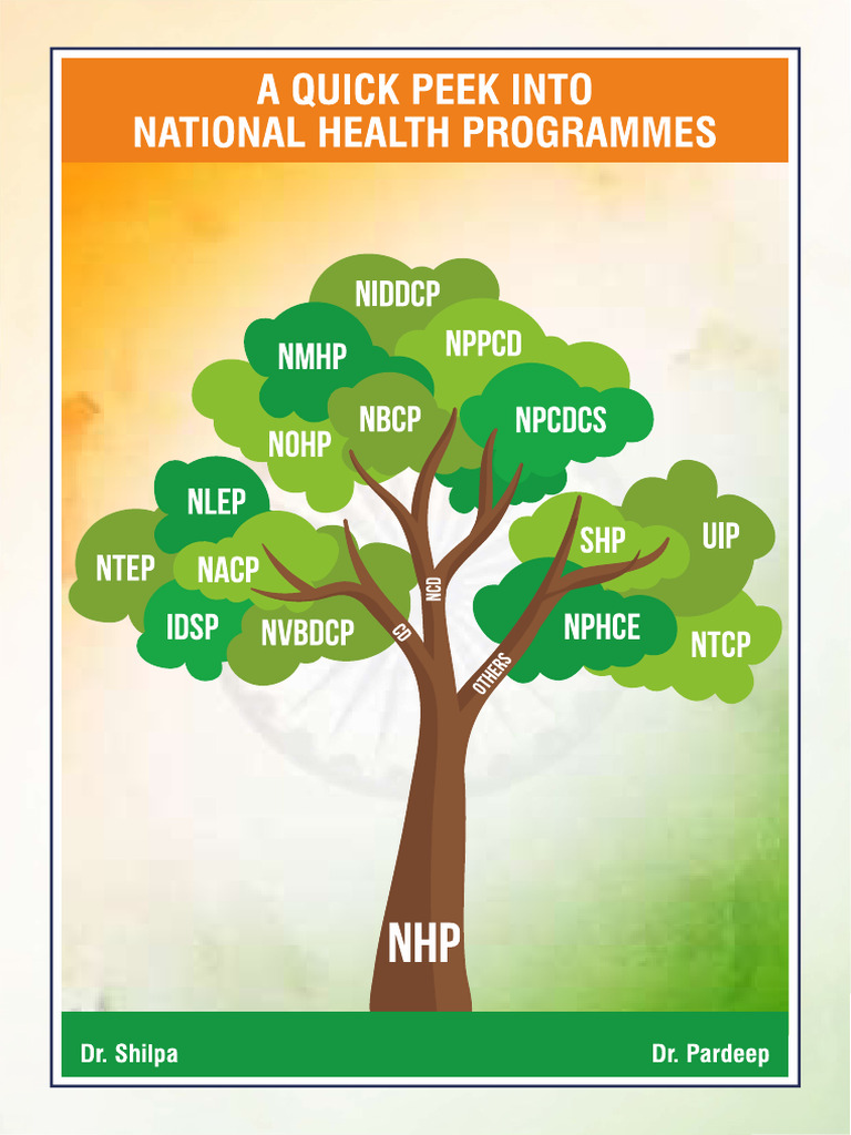 NHP Booklet - 220825 - 235051 | PDF