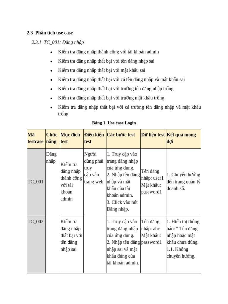 Test Case | PDF