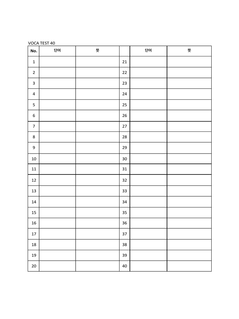 Vocatest Template 40 PDF | PDF