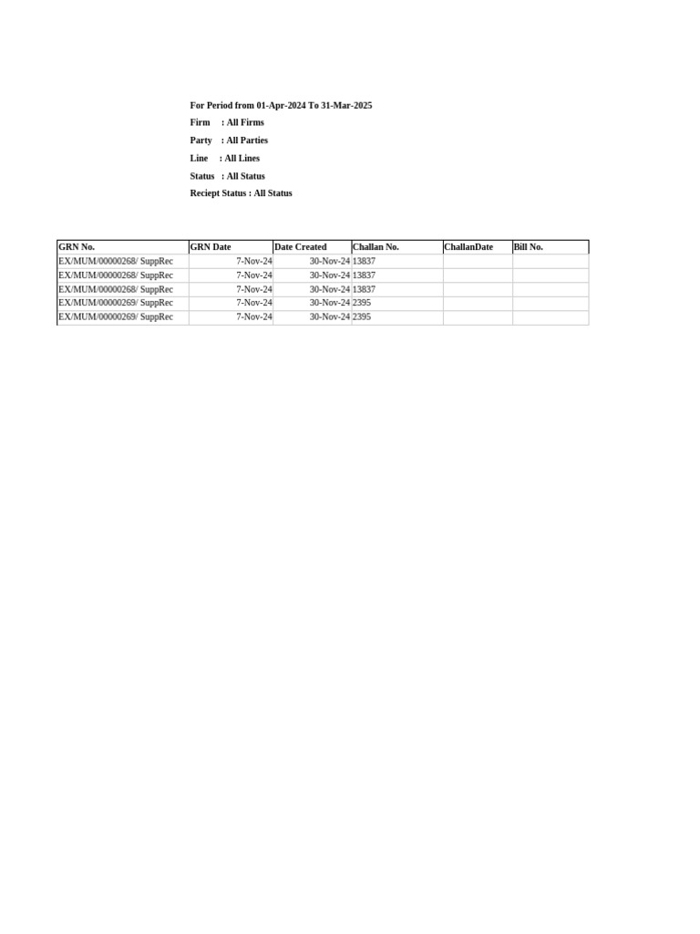 Accessories Inward Register | PDF | Textile Arts | Handicrafts