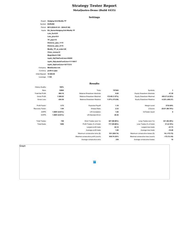 ReportTester 10003624720 | PDF | Hedge (Finance) | Money
