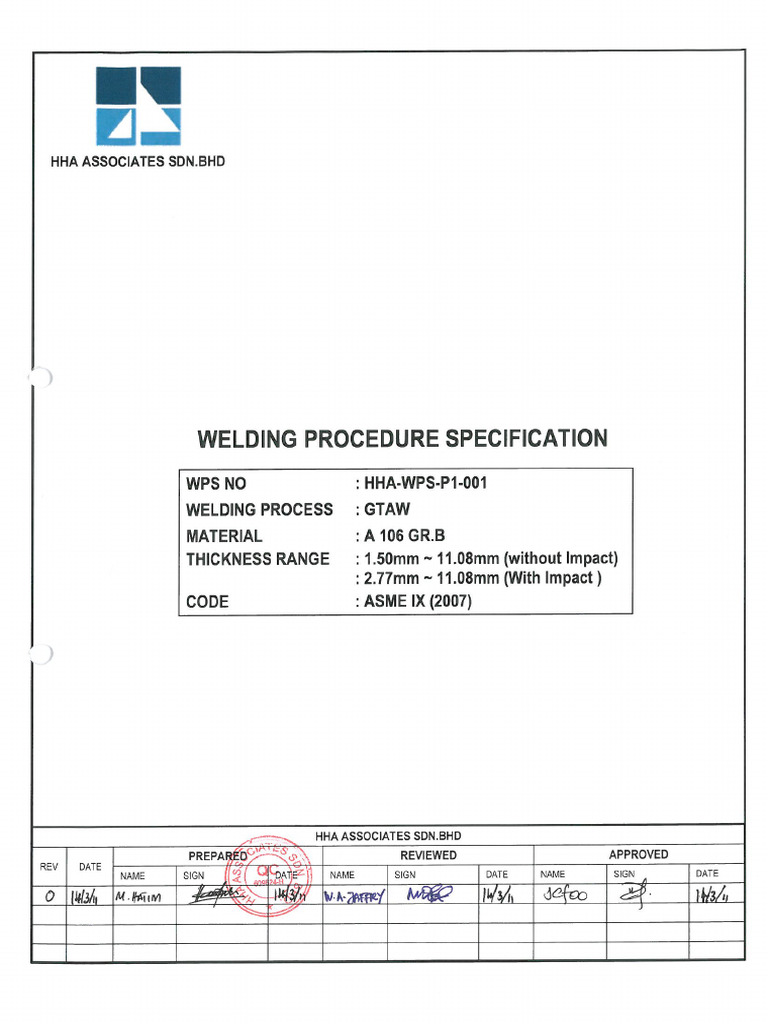 P1-001 | PDF